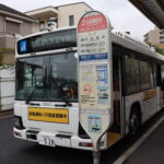 KAWASAKI L４ Bus Project　自動運転バス