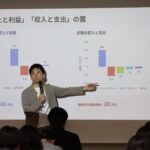 ―事業構想実践論―　売れる仕組みづくりの本質 株式会社iiy